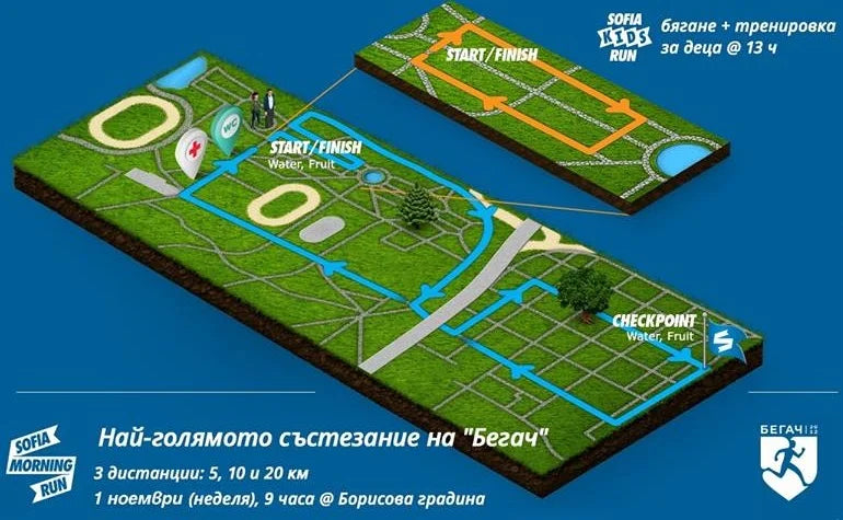 Mikkeller Running Club 4-ти по скорост на Sofia Morning Run от общо 25 отбора